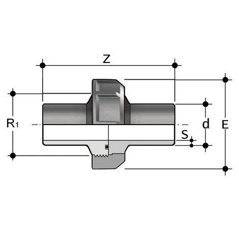 FKM