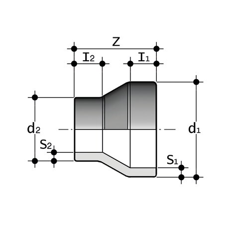 RBM - Reducer SDR 17,6 - S 8,3