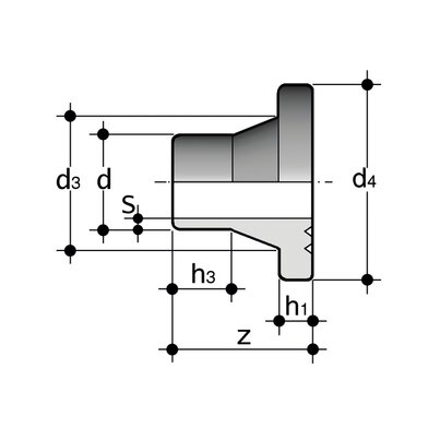 QBAM - Stub SDR 11 - S 5