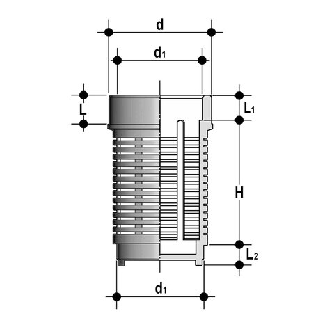 SZIV screen assembly