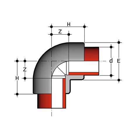 GIM - Fitting for socket welding, elbow