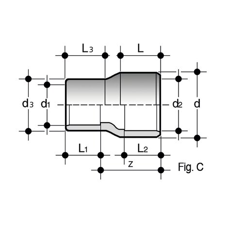 Disegno tecnico del raccordo per incollaggio - riduzioni RIV fig. C