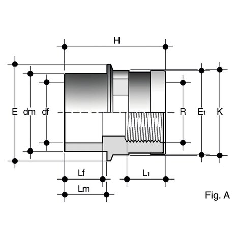 Disegno tecnico dell'adattatore di passaggio DIMV (Fig. A)