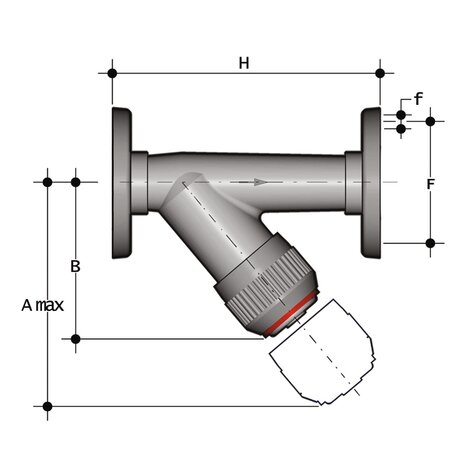 EPDM